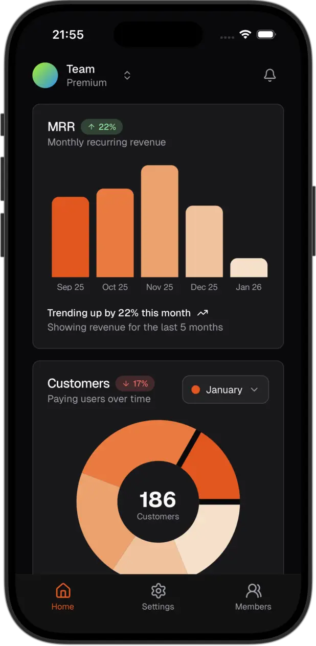 Template interface placeholder for the OMEGA design